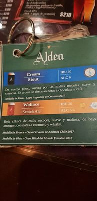 Menu photo 5 Sandoval Buenos Aires, C