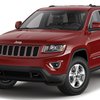 Olathe Rental Car gift card