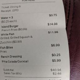 Charges for water. Charges for water.