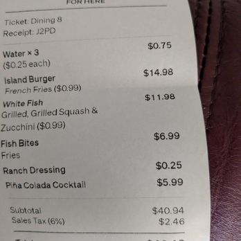 Islands In The Stream - Charges for water. - Cocktail Bars Near Me - Richmond, Kentucky Islands In The Stream - Charges for water. - Cocktail Bars Near Me - Richmond, Kentucky