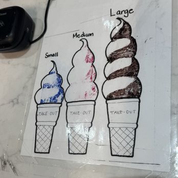 Meadowlark Dairy - Sizes - Ice Cream & Frozen Yogurt Near Me - Livermore, California Meadowlark Dairy - Sizes - Ice Cream & Frozen Yogurt Near Me - Livermore, California