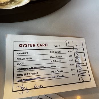Brine Oyster House - The list of the available oysters from their oyster bar - Seafood Near Me - Grosse Pointe Park, Michigan