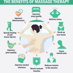 Bea Massage