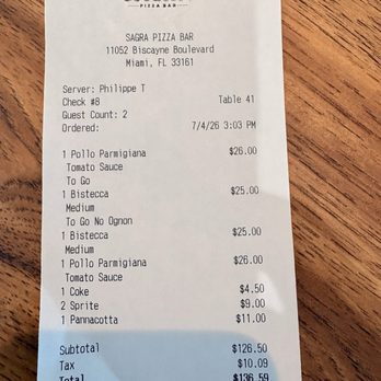 Sagra Pizza Bar - Our receipt - Pizza Near Me - Miami, Florida Sagra Pizza Bar - Our receipt - Pizza Near Me - Miami, Florida