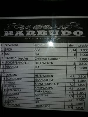 Menu photo 3 Barbudo Santiago, RM