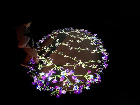 ARTECHOUSE DC by null