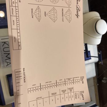 Ben Bridge Jeweler - Chart for Diamond color and clarity - Jewelry Near Me - Roseville, California Ben Bridge Jeweler - Chart for Diamond color and clarity - Jewelry Near Me - Roseville, California