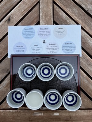 IZUMI Brewery (Ontario Spring Water Sake Company) by null