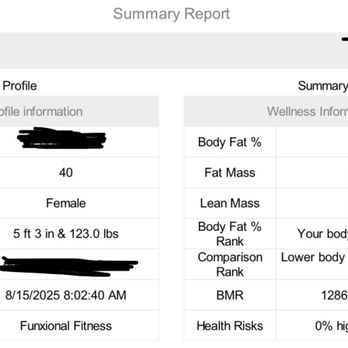 SY Performance - Body scan results after - Trainers Near Me - Burbank, California SY Performance - Body scan results after - Trainers Near Me - Burbank, California