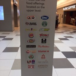 Food option Food option