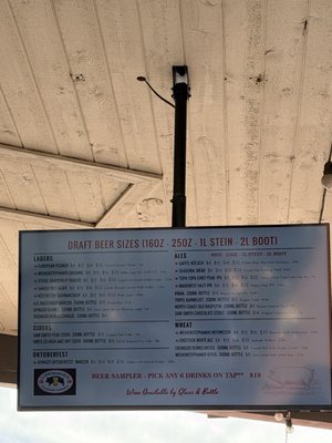 Menu photo 8 Copenhagen Sausage Garden Solvang, CA Menu photo 8 Copenhagen Sausage Garden Solvang, CA