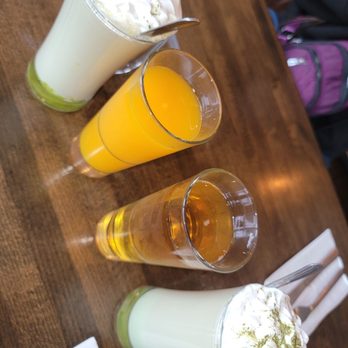 Pancake Boy - Breakfast & Brunch Near Me - San Francisco, California