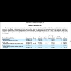 The Waterford at Corpus Christi - Pay chart of corporate members