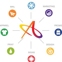 Allegra Marketing Print Mail