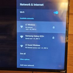 Log Cabin Lodge and Suites Donegal - What u'll see on the TV all night