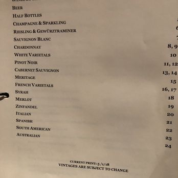 Wild Sage - Table of contents, for their 24 page book of alcohol choices - New American Near Me - Jackson Hole, Wyoming Wild Sage - Table of contents, for their 24 page book of alcohol choices - New American Near Me - Jackson Hole, Wyoming