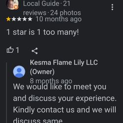 KESMA Flame Lily - Review