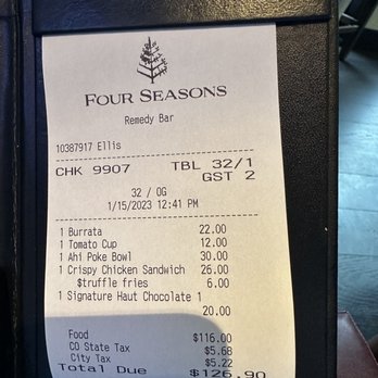 The Remedy Bar - Prices are high, to be expected, but quality does not justify. Major disappointment - Lounges Near Me - Vail, Colorado The Remedy Bar - Prices are high, to be expected, but quality does not justify. Major disappointment - Lounges Near Me - Vail, Colorado