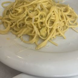 Carbonara pasta Carbonara pasta