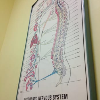 Pain Relief Center Studio City - Chiropractors Near Me - Studio City, California