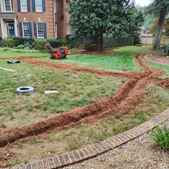 Upstate Lawn Sprinkler Services - Irrigation Near Me Upstate Lawn Sprinkler Services - Irrigation Near Me