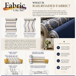Fabric City
