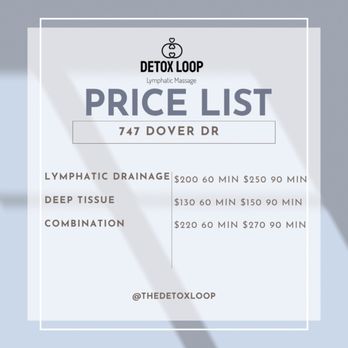 Detox Loop - Lymphatic Drainage Price Point - Massage Therapy Near Me - Newport Beach, California