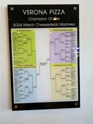 Verona Pizza by null