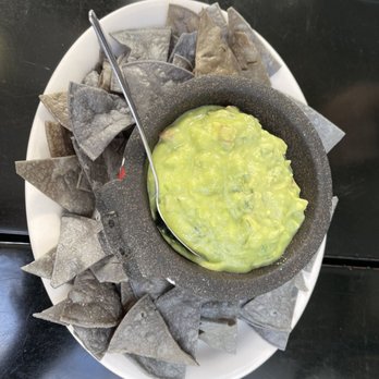 Blue Corn - Chips and guacamole - Cocktail Bars Near Me - Philadelphia, Pennsylvania Blue Corn - Chips and guacamole - Cocktail Bars Near Me - Philadelphia, Pennsylvania