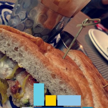 The Grove - Roasted Pork Sandwich with fries - New American Near Me - Houston, Texas