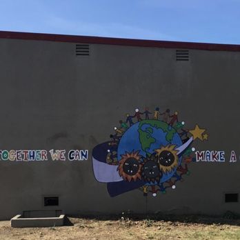 Roosevelt Middle School - Wall Painting - Middle Schools & High Schools Near Me - Compton, California Roosevelt Middle School - Wall Painting - Middle Schools & High Schools Near Me - Compton, California