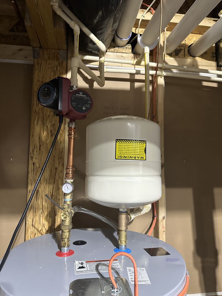 Slide of Best Plumbing Solutions