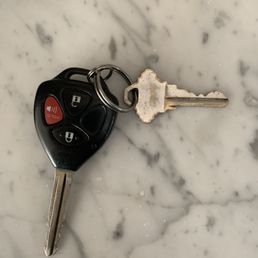 Keys look like this Keys look like this