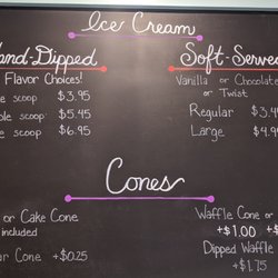 Little Ice cream House - Menu 1