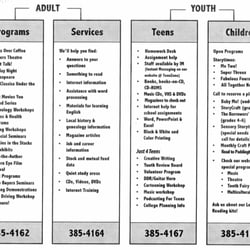 Stratford Library Association - Services