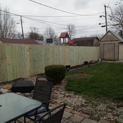 Innovative Maintenance and Fencing