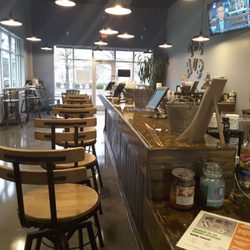 The Nutrition Hub