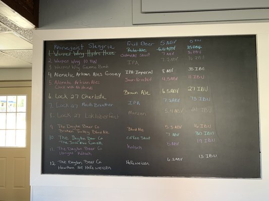 Menu photo 6 Chaffees Brewhouse Tipp City, OH