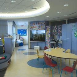 The Bristol-Myers Squibb Children's Hospital at RWJUH