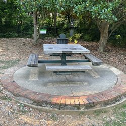 Overton Park