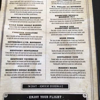 The Bourbon Loft - Current bourbon & whiskey list. - Airport Lounges Near Me - Louisville, Kentucky The Bourbon Loft - Current bourbon & whiskey list. - Airport Lounges Near Me - Louisville, Kentucky