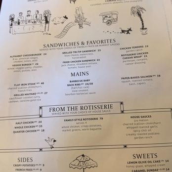 Alphabet Bar & Grill - Menu - Wine Bars Near Me - Los Angeles, California