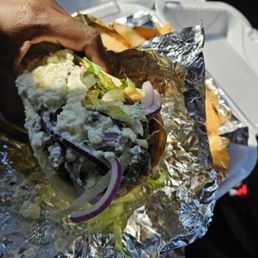 Nova Gyro Nova Gyro