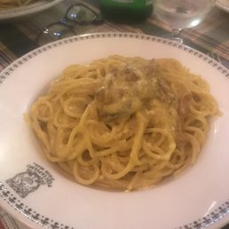 Spaghetti alla carbonara Spaghetti alla carbonara