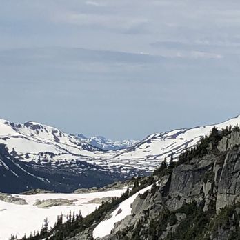 Blackcomb Alpine Demo & Test - Ski Resorts Near Me - Whistler, British Columbia
