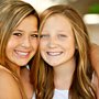 Steven D Gilbertson, DDS