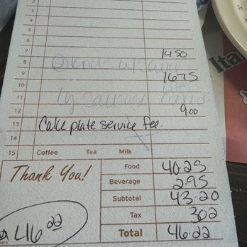 Leo And Joes - CAKE PLATE SERVICE FEE THIS IS SO SAD NEVER IN MY LIFE HAVE I BEEN CHARGED FOR ASKING FOR EXTRA PLATES - Italian Near Me - Hudson, Florida Leo And Joes - CAKE PLATE SERVICE FEE THIS IS SO SAD NEVER IN MY LIFE HAVE I BEEN CHARGED FOR ASKING FOR EXTRA PLATES - Italian Near Me - Hudson, Florida