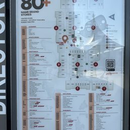 Directory map