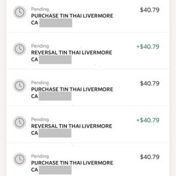 Payment history