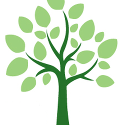 Atlanta Integrative & Internal Medicine